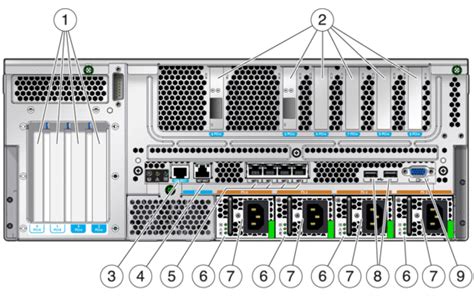 sun slot 5445|Sun Netra T5440 Features Overview .